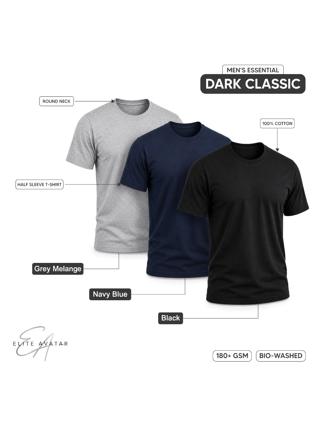 Dark Classic | Men's Essential 100% Cotton Round Neck T-Shirt | Black + Navy Blue + Grey Melange | Pack of 3