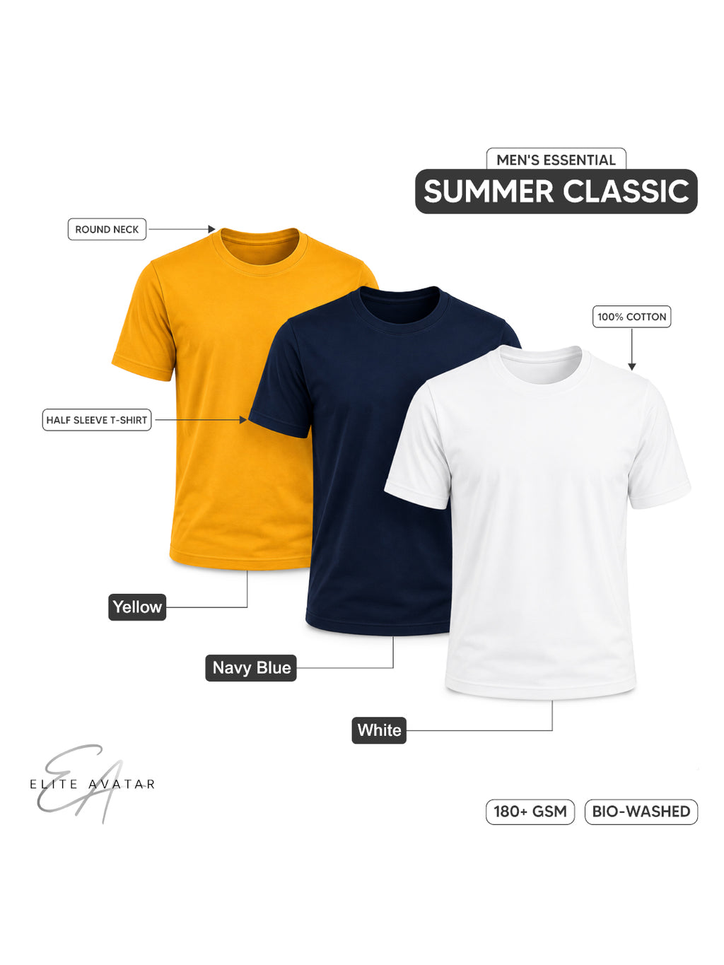 Summer Classic | Men's Essential 100% Cotton Round Neck T-Shirt | White + Navy Blue + Yellow | Pack of 3
