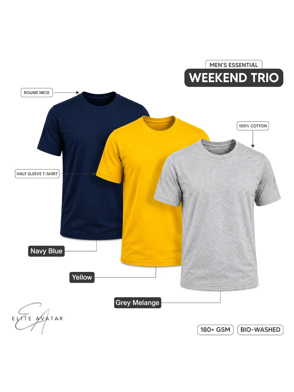 Weekend Trio | Men's Essential 100% Cotton Round Neck T-Shirt | Grey Melange + Yellow + Navy Blue | Pack of 3